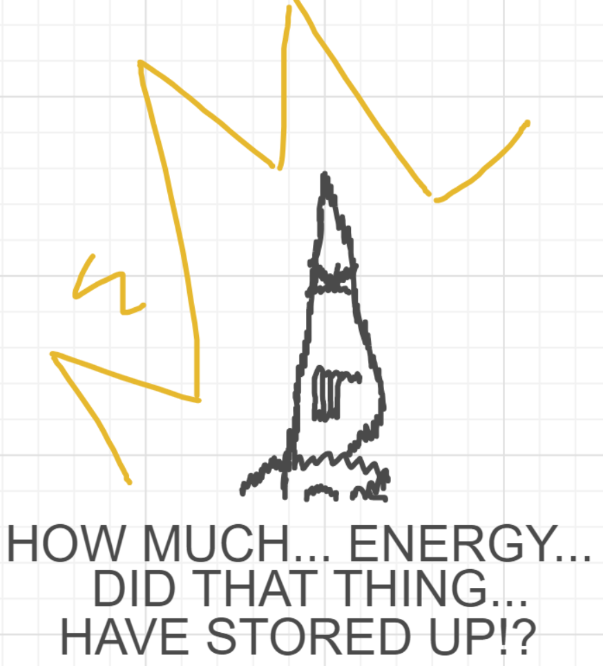 A panel from What's The Point, episode five of the Board Boards object show by Furretwalk/WalkingFurret.